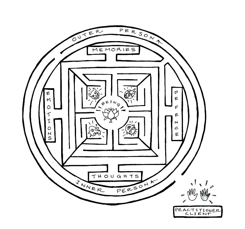 maze